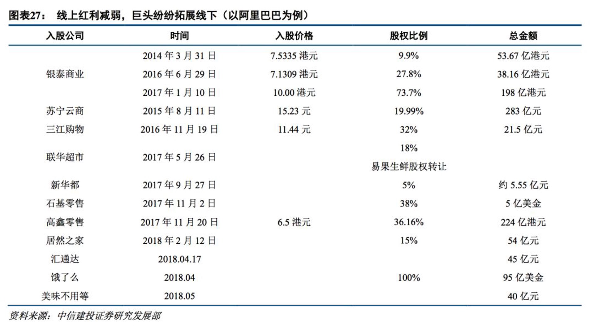 乌魄百货商行