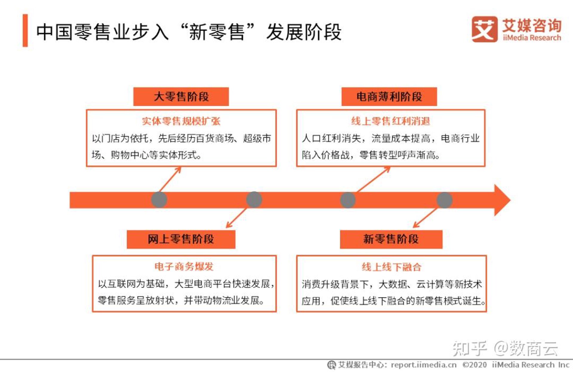 乌魄百货商行